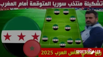 morocco vs syria.. تشكيل منتخب سوريا والمغرب المتوقع لربع نهائي كأس العرب 2025